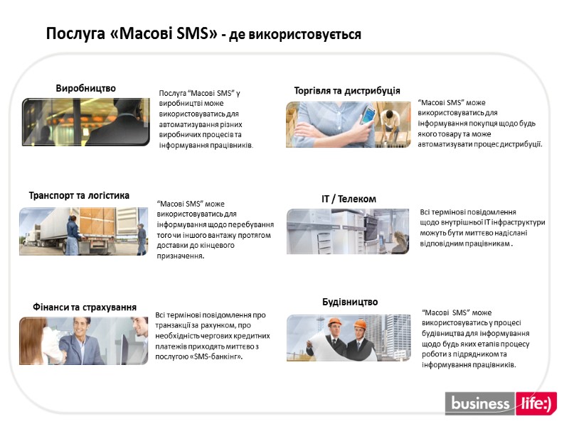 Послуга «Масові SMS» - де використовується  Виробництво Фінанси та страхування Торгівля та дистрибуція